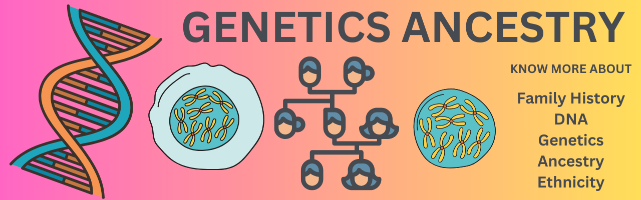 Contact Us Genetics Ancestry