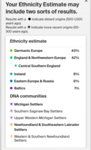 germanic ethnicity ancestry dna