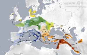Neolithic cultures in different parts of Europe